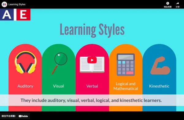 Learning Styles Explained for Students