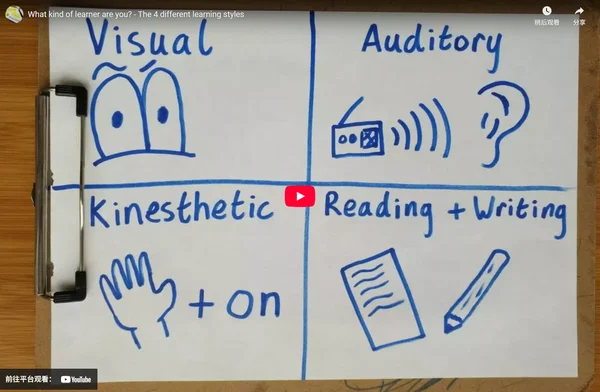 What kind of learner are you? The 4 different learning styles